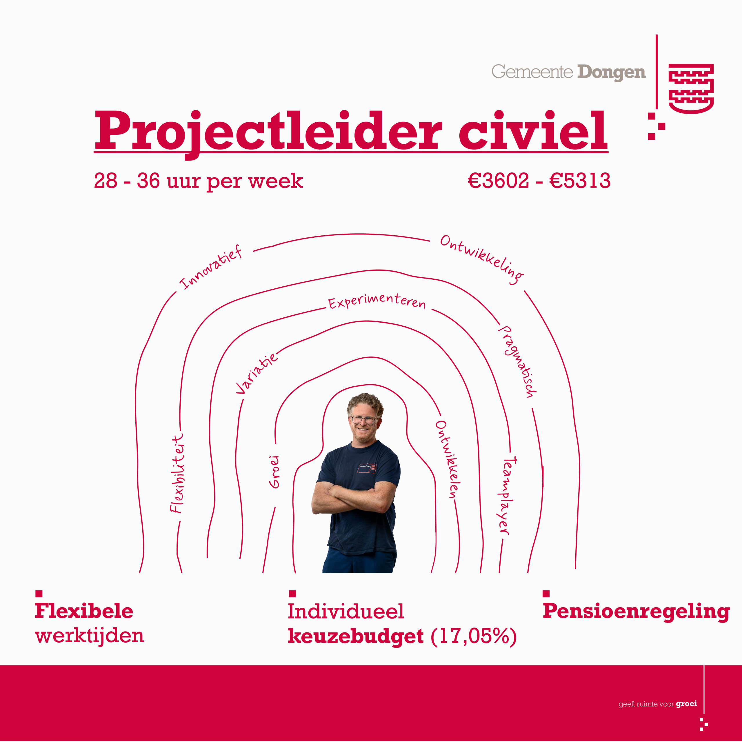 Afbeelding-Projectleider-Civiel_Tekengebied 1